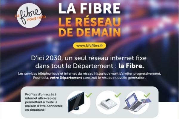 image-fibre-optique